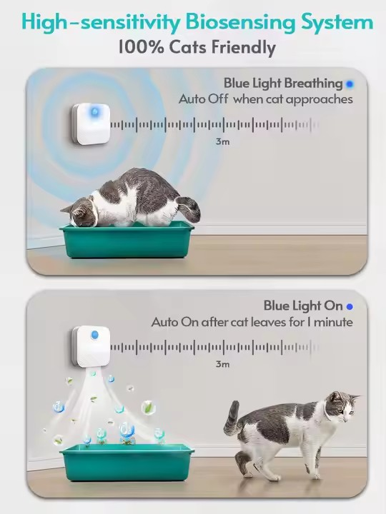 Tonepie smart odor eliminator with sensor for litter box