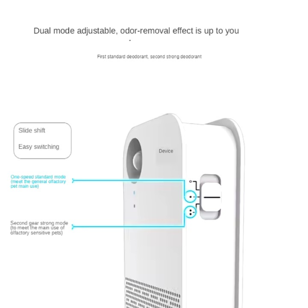 Mini smoke eater (Pet odor eliminator)