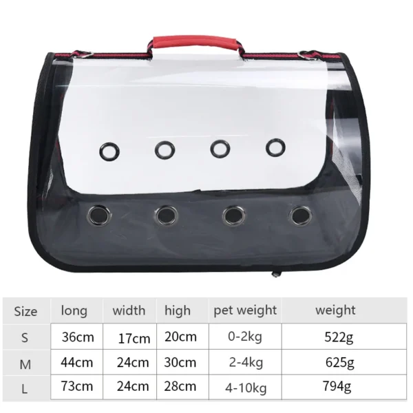 Transparent Cat Carrier Outdoor Breathable Travel Handbag Puppy Carrier Shoulder Dog Bag Portable Bag Pet Manufacturer Supplies