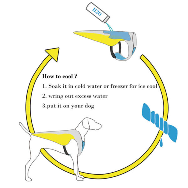 Summer Dog Cooling Vest Harness Reflective Quick Release Hot Pet Clothes for Pet Dog Coat Cool Jacket for Small Dog Accessories